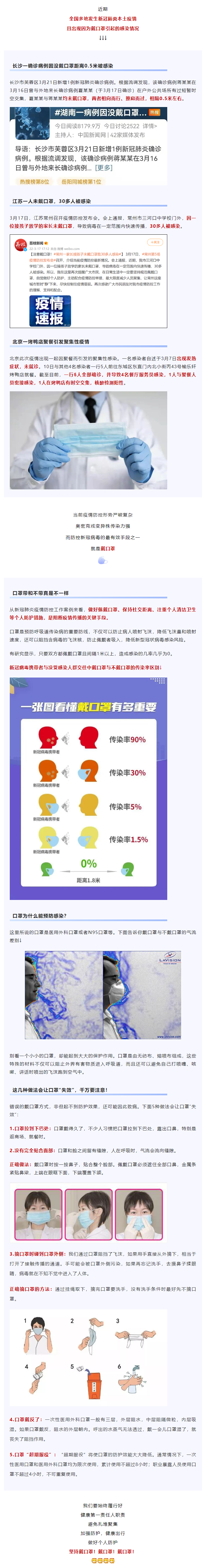 【疫情防控不松懈】距離0.5米被感染！戴口罩真的很重要！.png